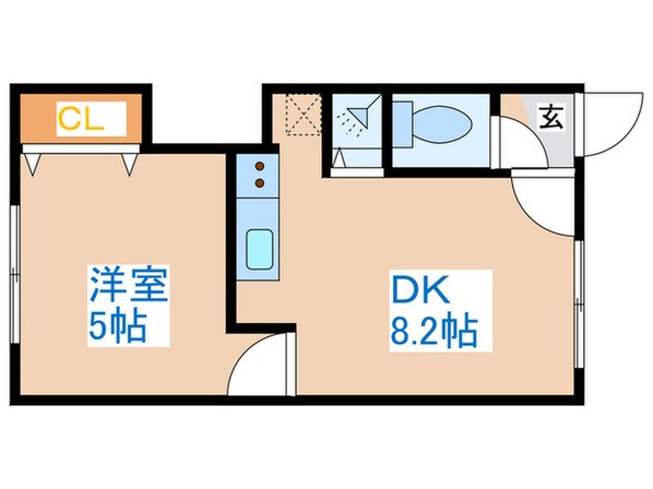 サンコーポことにの物件間取画像